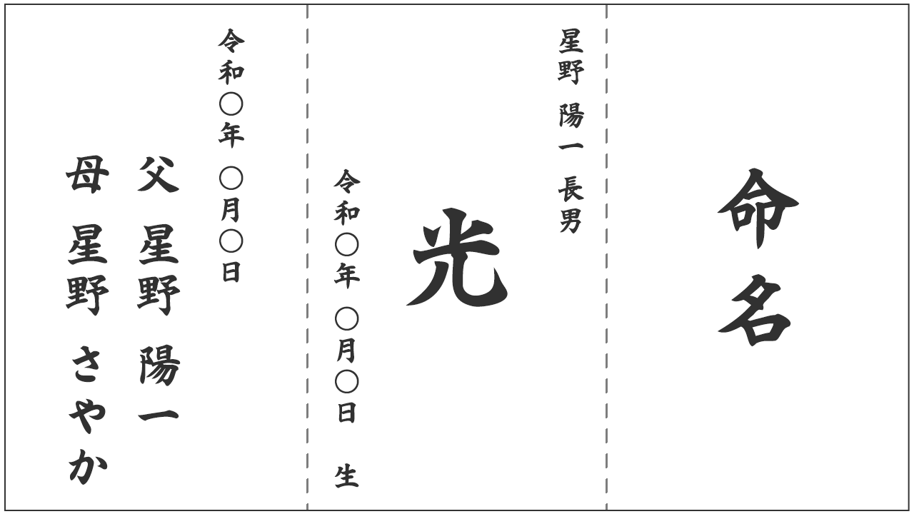正式の命名書の場合